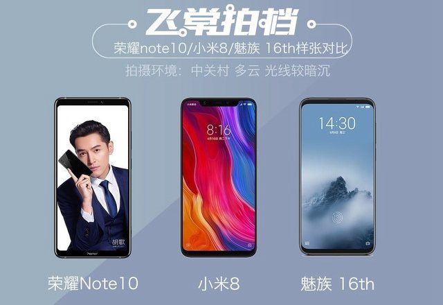 魅族16/小米8/榮耀Note10拍照對比評測 國產(chǎn)旗艦相機(jī)對決【圖文】