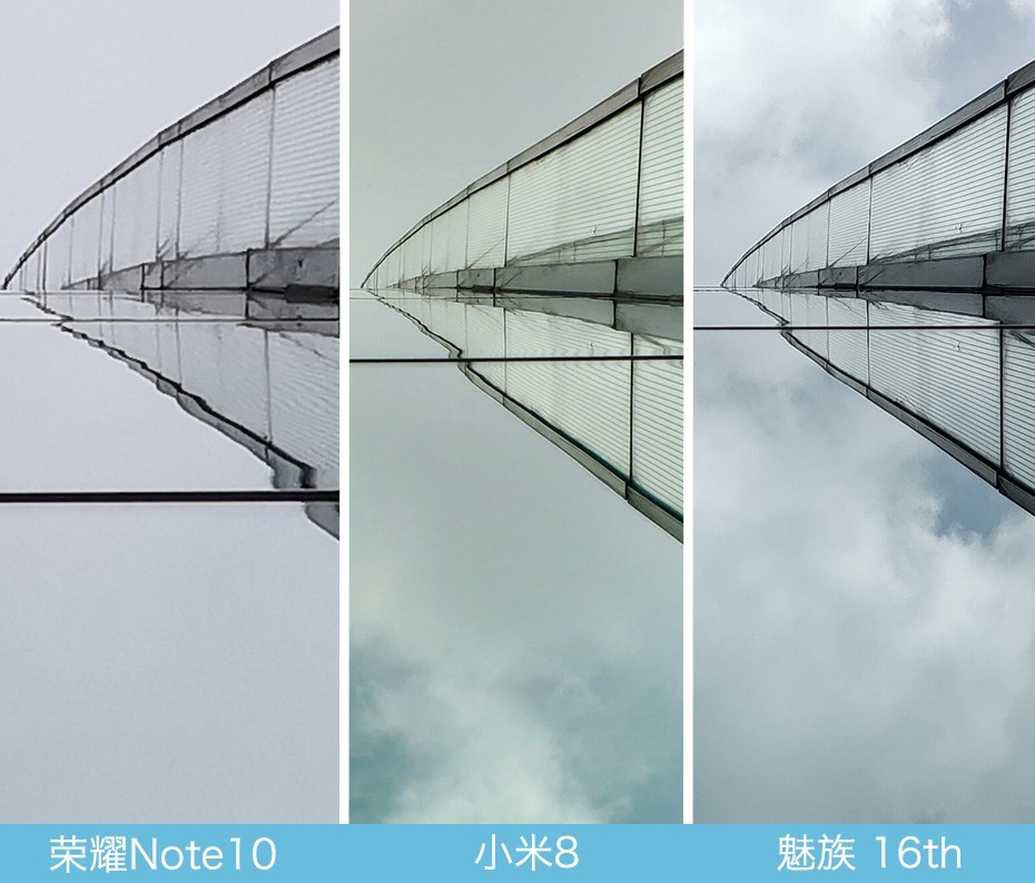 魅族16、小米8、榮耀Note10拍照對(duì)比評(píng)測(cè) 國(guó)產(chǎn)旗艦相機(jī)對(duì)決