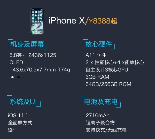 小米8、榮耀Note10、蘋果iPhone X游戲?qū)崪y對比 誰是吃雞王？