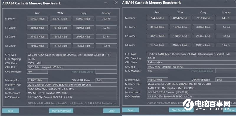 ThreadRipper 2990WX評(píng)測(cè) AMD最牛處理器手撕Intel