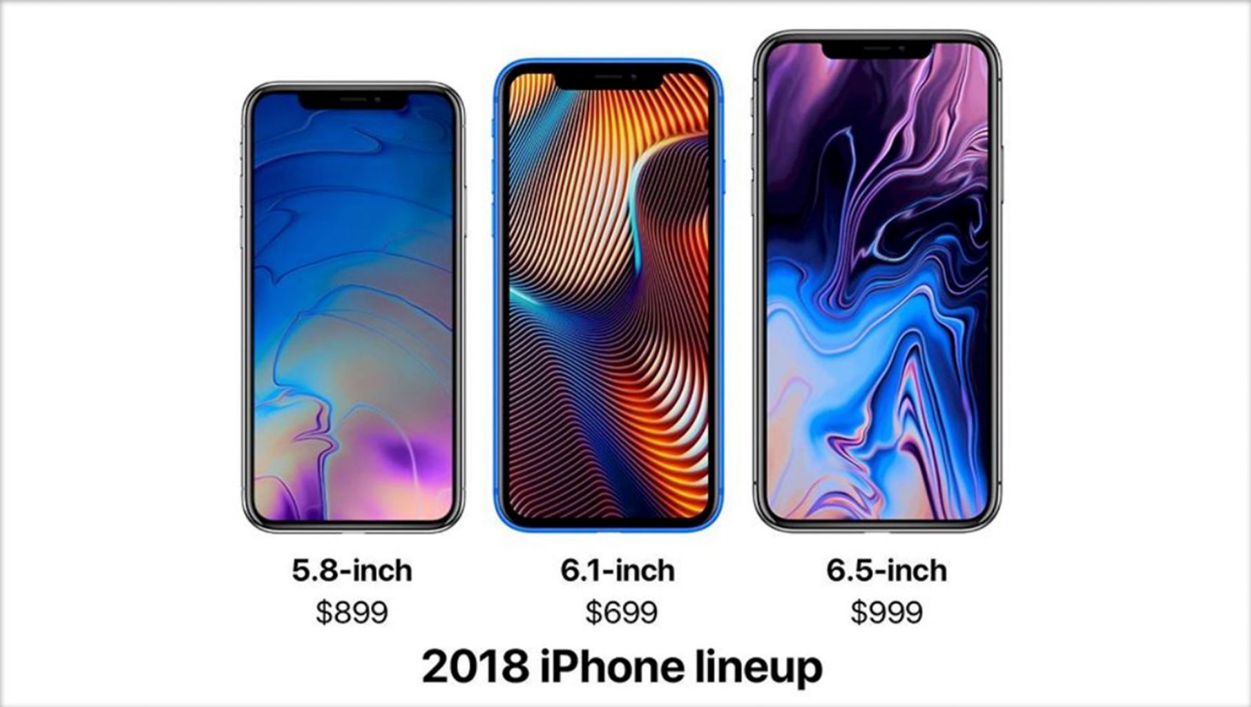 三款新蘋果iPhone價(jià)格曝光？加量不加價(jià)你怎樣選