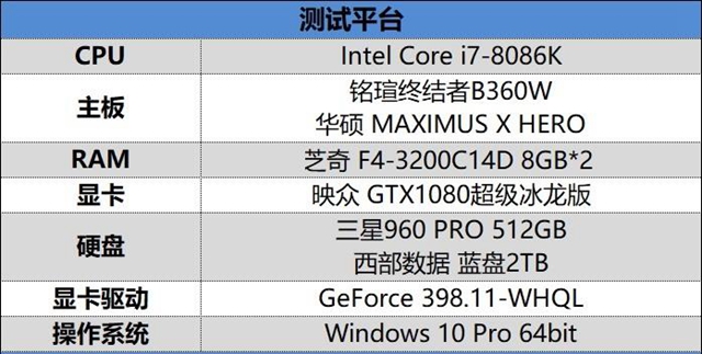 銘瑄終結(jié)者B360W值得入手嗎 銘瑄終結(jié)者B360W評(píng)測