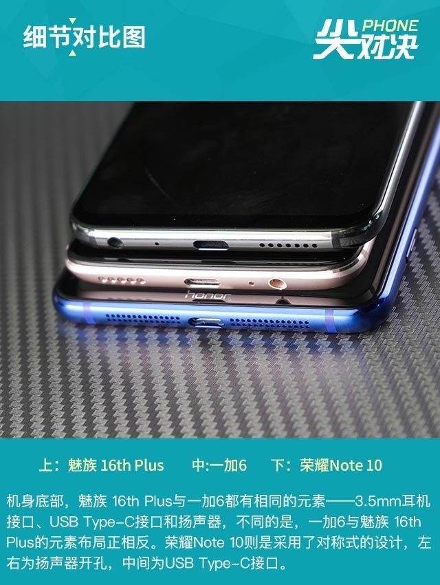 魅族16 Plus、榮耀Note10、一加6對比評測 三千旗艦機對決
