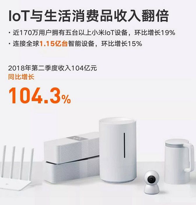 小米8模仿蘋果X被狂罵 為何小米公司還能賺大錢？