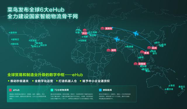 阿里2019年Q1財(cái)報(bào)大增62% 菜鳥骨干網(wǎng)功不可沒！