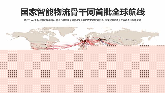 阿里2019年Q1財(cái)報(bào)大增62% 菜鳥骨干網(wǎng)功不可沒！