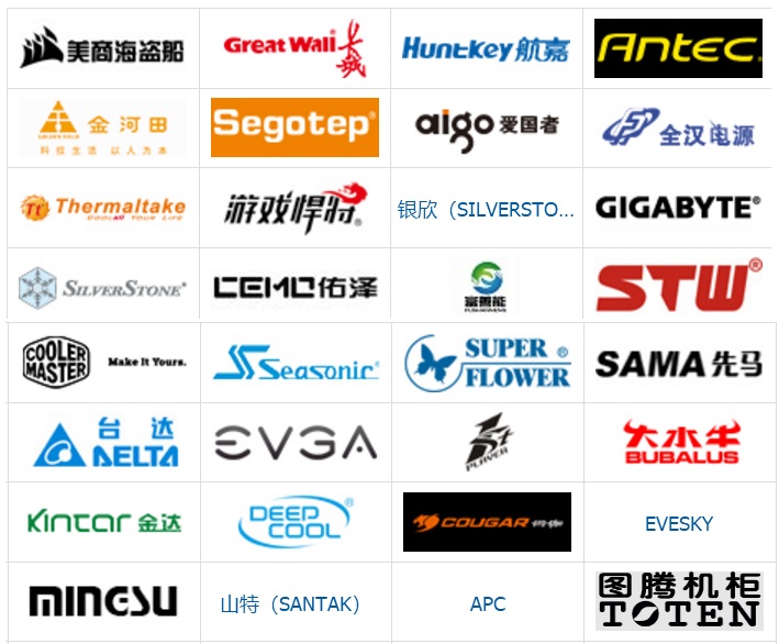 DIY裝機(jī)知識(shí)：電源是穩(wěn)定電腦的心臟 千萬別隨便買