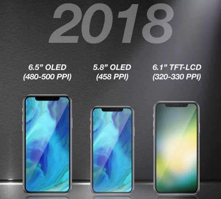 2018三款新iPhone配置價(jià)格曝光 新iPhone的配置和價(jià)格如何？