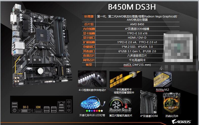 開學(xué)前夕裝機(jī) 5000元左右R5-2600配RX570電腦配置推薦