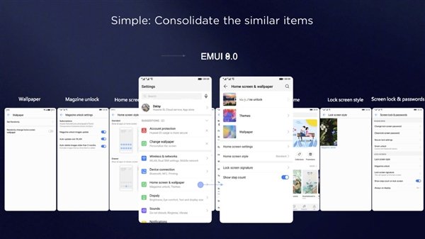 華為EMUI 9.0正式發(fā)布：流暢度提升12.9%