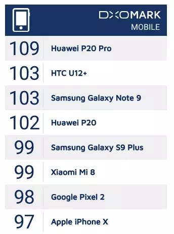 新款iPhone 2018看點(diǎn)大全 iPhone9最新消息匯總