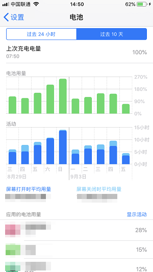 iPhone發(fā)熱到燙手怎么回事 預防蘋果手機發(fā)熱的4個技巧
