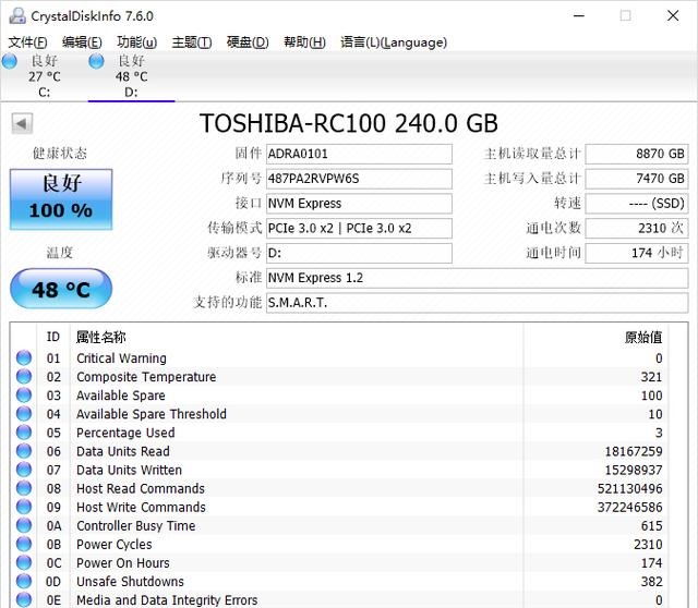 怎么看SSD還能用多久？固態(tài)硬盤壽命檢測(cè)方法
