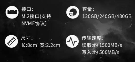 買M.2 NVME固態(tài)硬盤要注意是什么？NVMe M.2 SSD選購知識