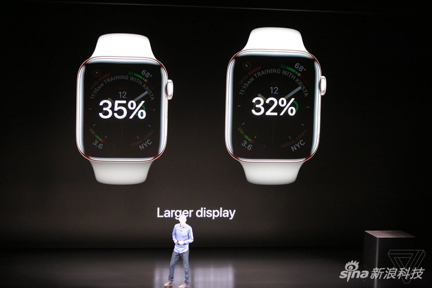 蘋果Apple Watch 4發(fā)布：首次大改，檢測(cè)健康成轉(zhuǎn)折點(diǎn)