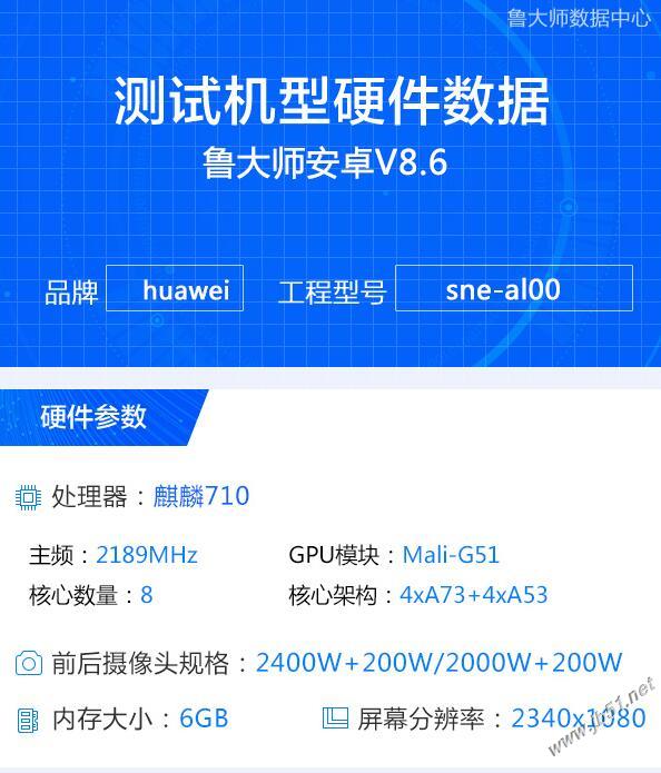 華為麥芒7跑分性能好不好？ 華為麥芒7跑分如何？