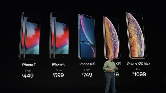 iPhone Xr、iPhone Xs/Xs Max發(fā)布 優(yōu)缺點(diǎn)詳解