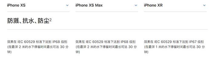 iPhone XR、XS、XS Max有什么區(qū)別 蘋果XS/MAX與XR全面對(duì)比