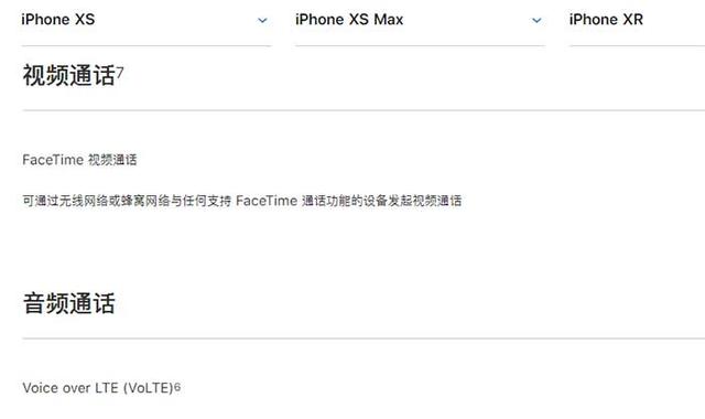 iPhone XR、XS、XS Max有什么區(qū)別 蘋(píng)果XS/MAX與XR全面對(duì)比