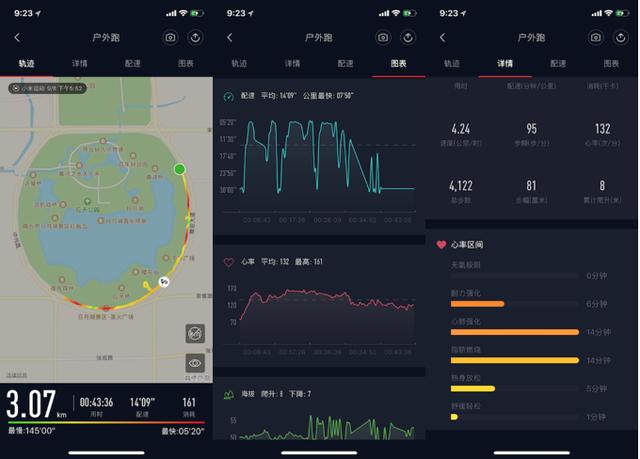 榮耀手環(huán)4和小米手環(huán)3哪個好？小米手環(huán)3和榮耀手環(huán)4對比