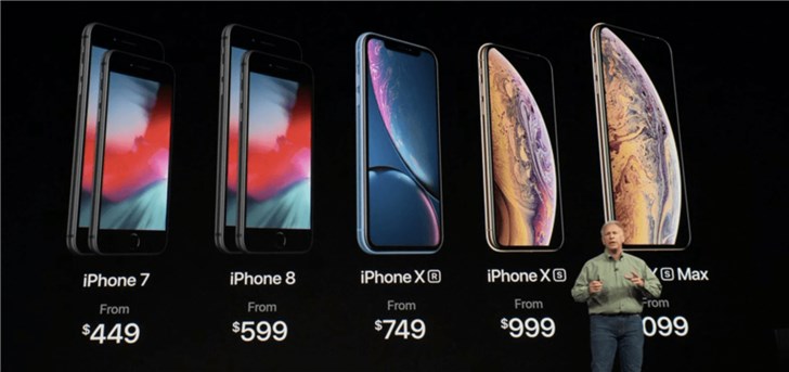 蘋果iPhone XR帶來5大驚喜：你最贊同哪一個?