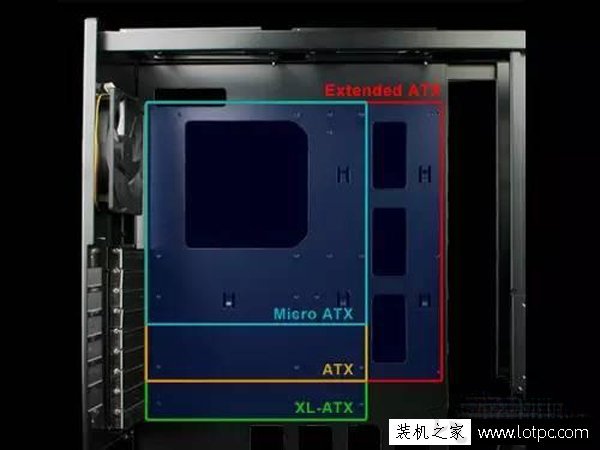 選購(gòu)機(jī)箱需要注意哪些？帶你了解電腦機(jī)箱選購(gòu)注意事項(xiàng)