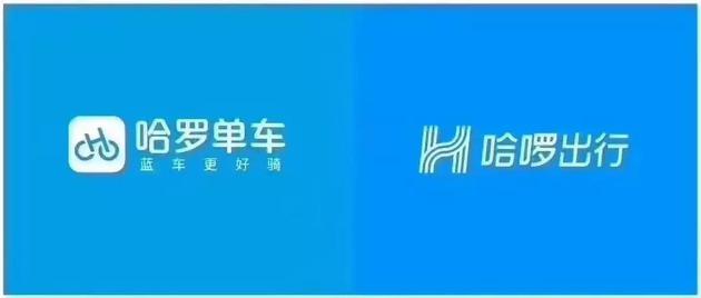 阿里騰訊輪子之戰(zhàn)，哈啰出行能逆襲滴滴、美團(tuán)嗎？