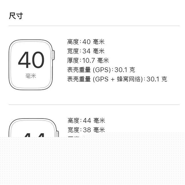 Apple Watch 4哪款好？Apple Watch S4各版本區(qū)別對比