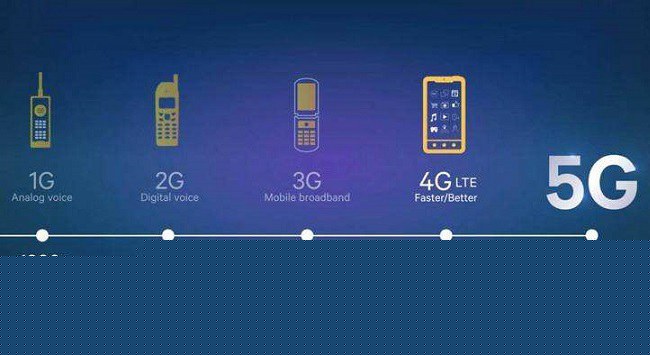 iPhone XS支持5G嗎？蘋(píng)果XS MAX支持5G網(wǎng)絡(luò)嗎？