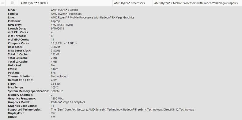 AMD銳龍7 2800H和R5 2600H標壓CPU來了 核顯筆記本也能吃雞？