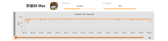 8xmp