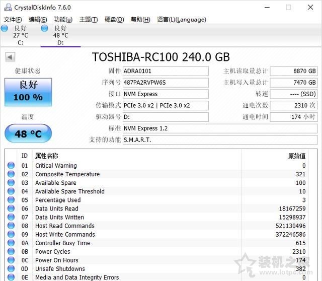 固態(tài)硬盤怎么測剩余壽命？SSD固態(tài)硬盤使用壽命檢測方法