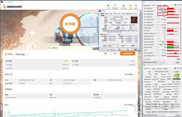 NVIDIA GeForce RTX2070顯卡全面評(píng)測(cè)：成功取代GTX1080