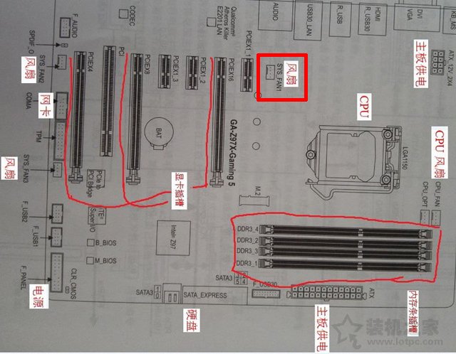 機(jī)箱風(fēng)扇電源怎么接線？機(jī)箱風(fēng)扇電源線接法圖解教程