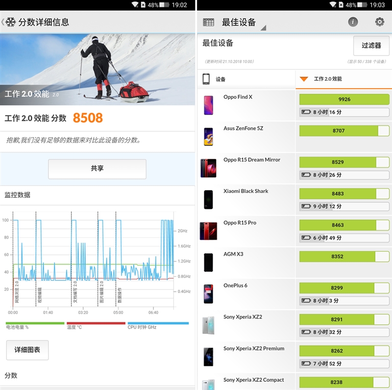 全球首款10GB內(nèi)存手機(jī)！黑鯊游戲手機(jī)Helo首發(fā)評測：為手游而生