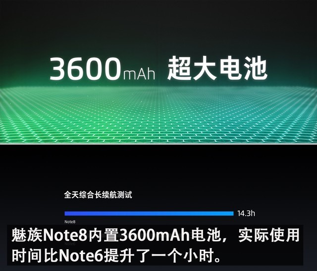 魅族Note8發(fā)布 新晉“國(guó)民拍照手機(jī)”僅1298元