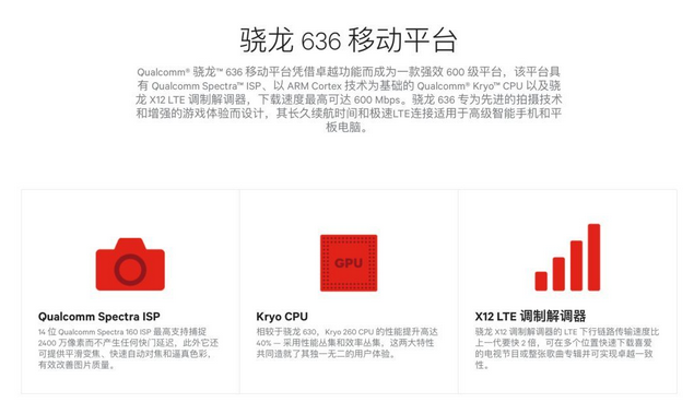 驍龍632和636對(duì)比哪個(gè)好？驍龍636與驍龍632區(qū)別在哪里？