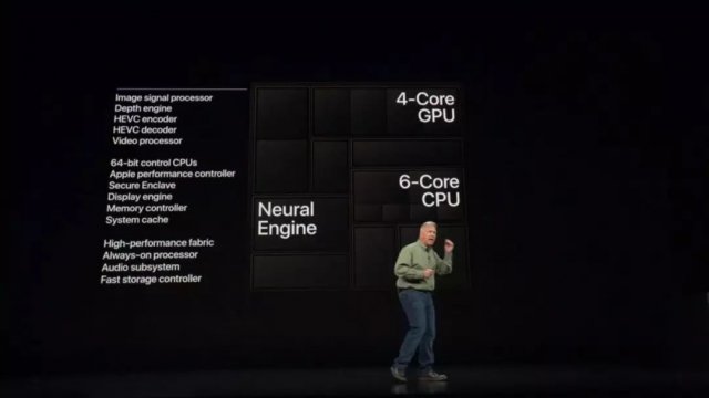 iPhone XR 是全球公認(rèn)的高性價比 iPhone？我們來看看外媒們怎么說