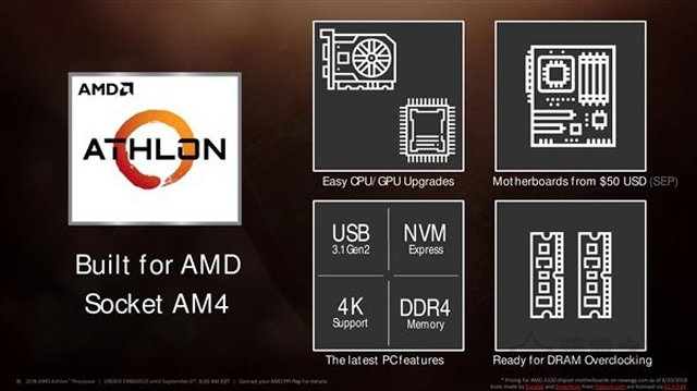 AMD速龍200GE處理器評測：與intel奔騰G4560性能對比測試