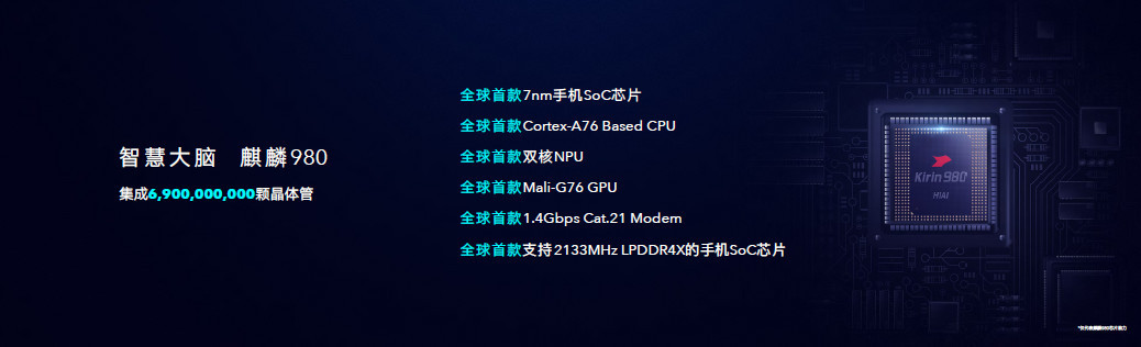 榮耀Magic2發(fā)布：搭載麒麟980 售價(jià)3799元起 