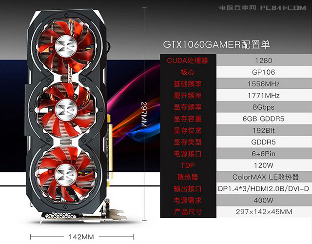 GTX1050Ti和GTX1060性能相差大嗎？GTX1060和1050Ti的區(qū)別