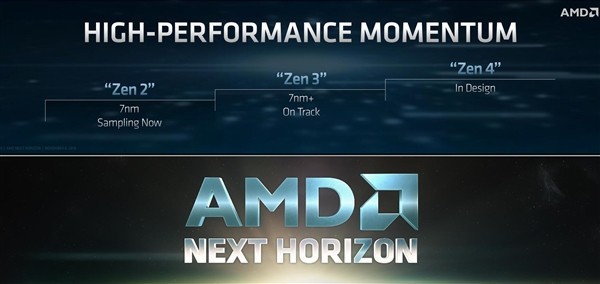 AMD首次宣布Zen 4架構(gòu) 5nm工藝自信滿滿！