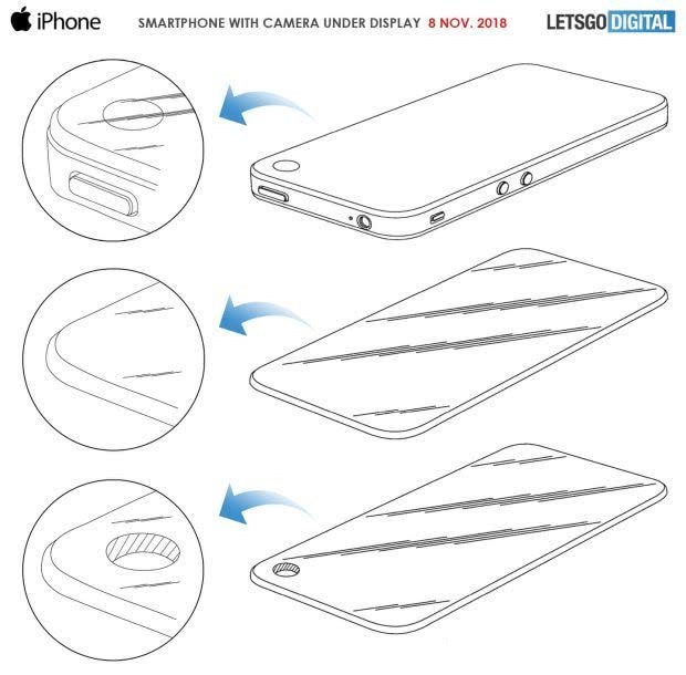 蘋(píng)果研發(fā)屏下攝像頭顯示技術(shù) iPhone 11或放棄劉海屏設(shè)計(jì)
