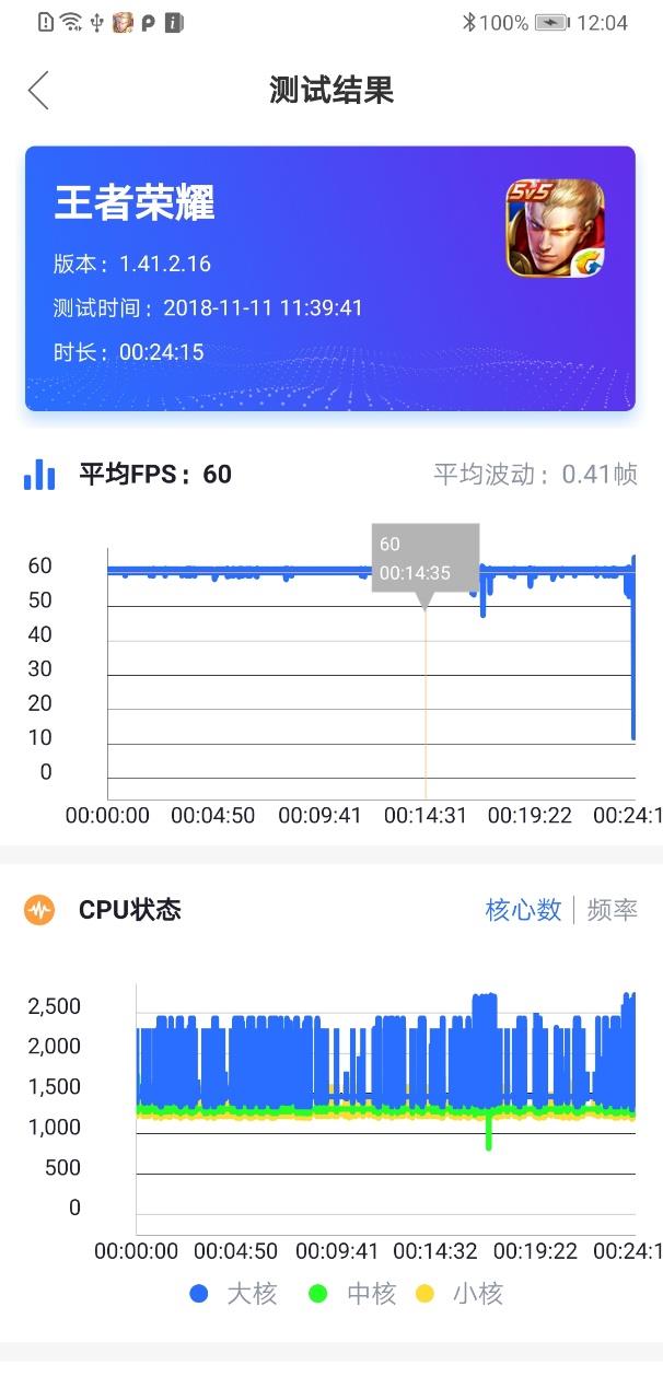 華為Mate 20 X對比iPhone XS Max：誰才是最強游戲旗艦！
