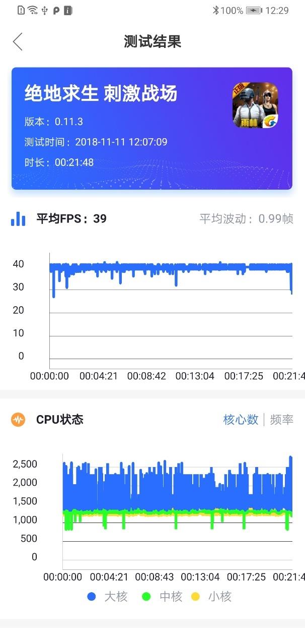 華為Mate 20 X對(duì)比iPhone XS Max：誰才是最強(qiáng)游戲旗艦！