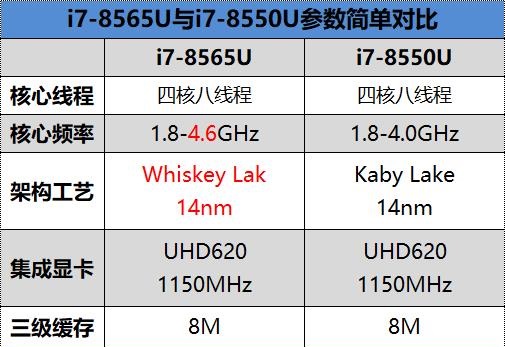 華為MateBook 13筆記本評測