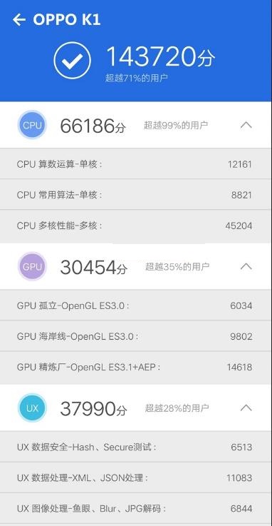OPPO A7和OPPO K1性能对比