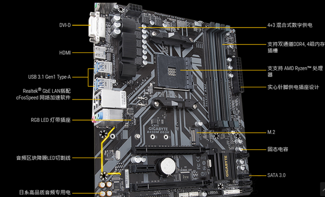 RX590 8G顯卡來(lái)襲！6000元銳龍R7-2700配RX590新3A平臺(tái)配置推薦
