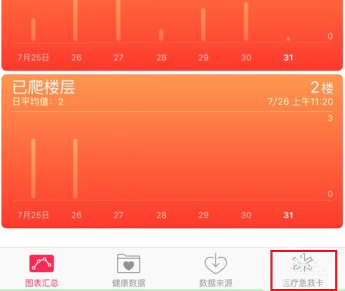 iPhone XR/XS Max怎么設(shè)置醫(yī)療急救卡？