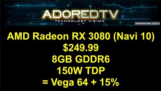 AMD新一代7nm顯卡曝光：性能大飛躍! 型號(hào)狙擊英偉達(dá)